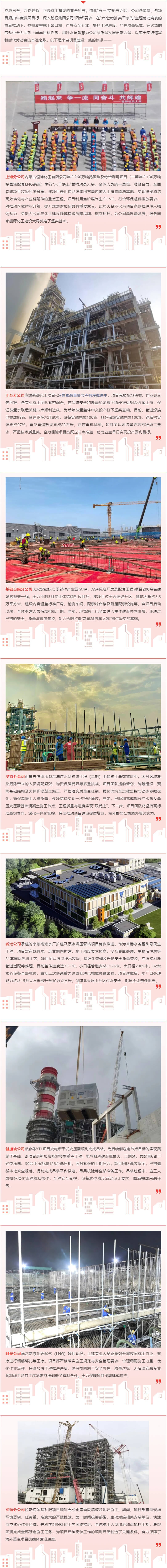 奋战五一 · 六比六创丨三化建项目一线快讯.jpg